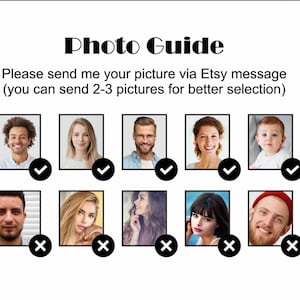 May include: A white graphic with the text "Photo Guide" and instructions to send pictures via Etsy message. The image displays a grid of ten portrait photos, some with checkmarks and some with X marks.