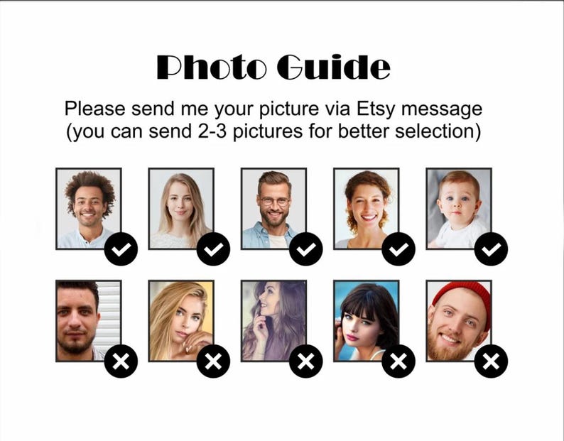 May include: A white graphic with the text "Photo Guide" and instructions to send pictures via Etsy message. The image displays a grid of ten portrait photos, some with checkmarks and some with X marks.