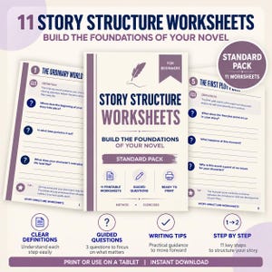 Puede incluir: Un conjunto de 11 hojas de trabajo de estructura narrativa para escribir novelas, con una portada central titulada Story Structure Worksheets Build the Foundations of Your Novel, flanqueada por dos páginas interiores con preguntas.