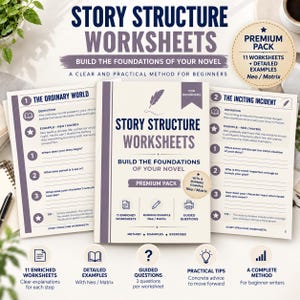 May include: A set of story structure worksheets for novel writing, featuring a central cover page titled Story Structure Worksheets, flanked by two open pages labeled The Ordinary World and The Inciting Incident, all with dark blue text on cream paper.