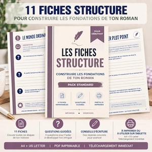 May include: A set of 11 structured worksheets for novel writing, featuring a central cover page titled LES FICHES STRUCTURE, CONSTRUIRE LES FONDATIONS DE TON ROMAN, with a feather icon, guided questions, and printable formatting in A4 and US Letter.