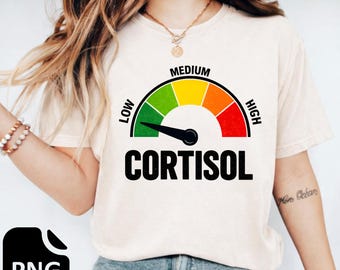 Funny Cortisol Meme PNG: Low Cortisol Levels Science Humor (Digital Download)