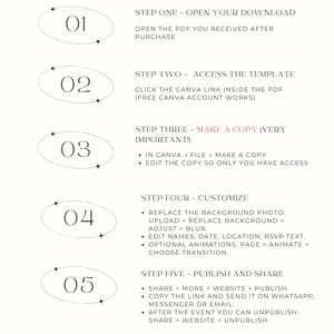 Puede incluir: Una infograf&iacute;a beige titulada "Step by Step" con instrucciones para un proceso digital. Los pasos est&aacute;n numerados del 01 al 06, con descripciones de texto para cada paso. El texto est&aacute; en una fuente limpia y moderna.