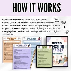 Pu&ograve; includere: Una guida al download digitale intitolata HOW IT WORKS con istruzioni per l'acquisto e l'accesso agli script delle sessioni di terapia. L'immagine mostra diverse pagine di documenti su problemi relazionali, depressione, autostima e genitorialit&agrave;.