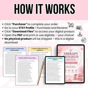 May include: An instructional graphic titled HOW IT WORKS with bulleted steps for purchasing and downloading digital therapy progress notes. The image displays multiple document pages and a tablet screen showing therapy cheat sheets.