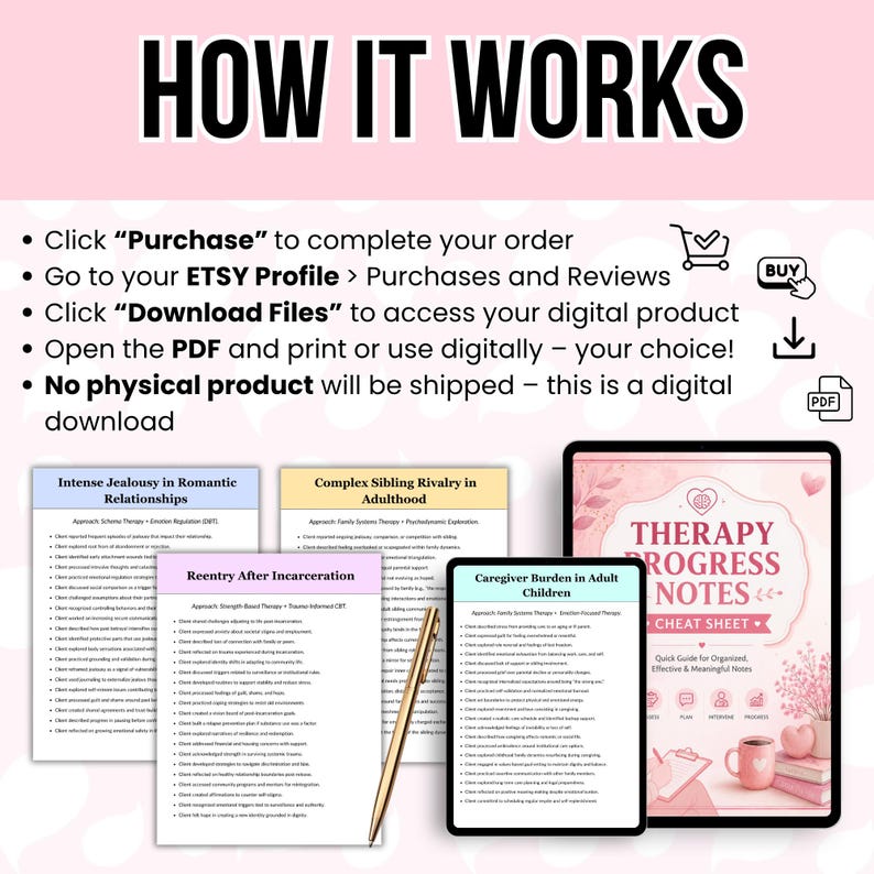 May include: An instructional graphic titled HOW IT WORKS with bulleted steps for purchasing and downloading digital therapy progress notes. The image displays multiple document pages and a tablet screen showing therapy cheat sheets.