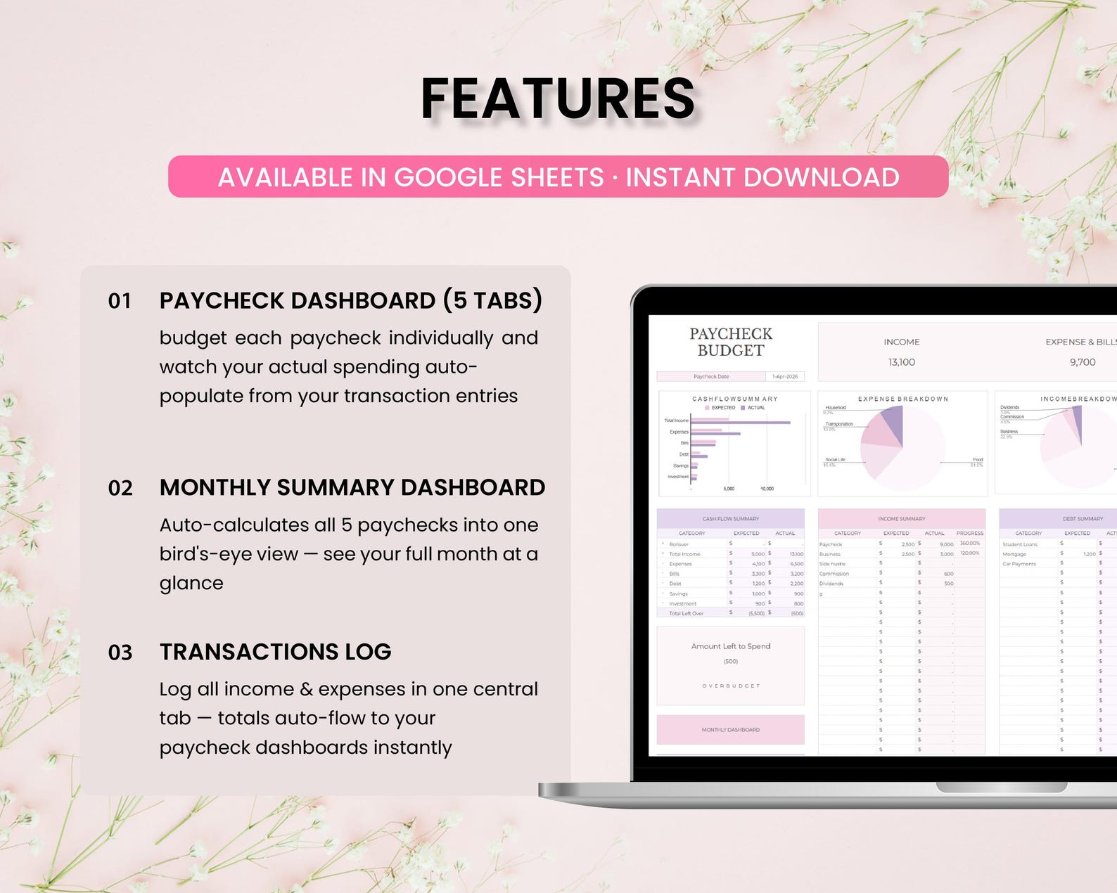 Paycheck Budget Template Google Sheets | Weekly Biweekly Semi-monthly ...