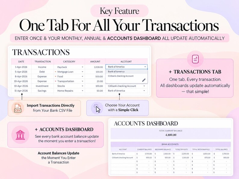 May include: A digital financial dashboard interface featuring a Transactions tab and an Accounts Dashboard. Text includes Key Feature One Tab For All Your Transactions, Enter Once & Your Monthly, Annual & Accounts Dashboard All Update Automatically.