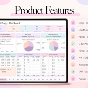 May include: An annual budget dashboard displayed on a laptop screen, featuring financial data tables, pie charts, and summary metrics. A list of nine product features is shown on the right, including Setup Tab, Smart Calendar, and Debt Payoff Planner.