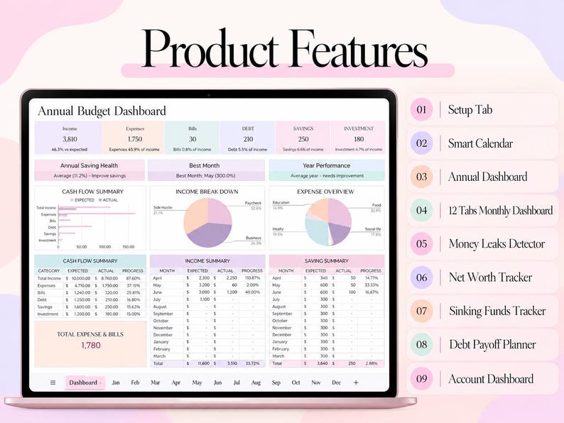 May include: An annual budget dashboard displayed on a laptop screen, featuring financial data tables, pie charts, and summary metrics. A list of nine product features is shown on the right, including Setup Tab, Smart Calendar, and Debt Payoff Planner.