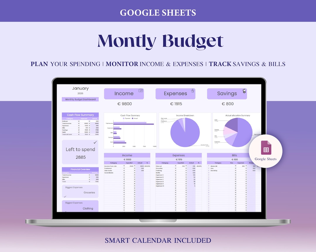 Monthly Budget Template Google Sheets Finance Planner Budget ...