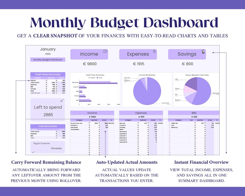 Monthly Budget Template Google Sheets Finance Planner Budget ...