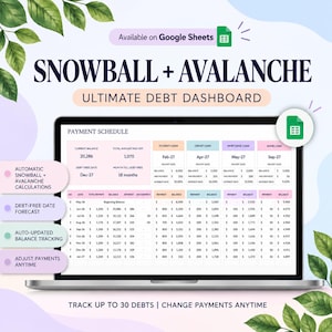 May include: A digital debt dashboard displayed on a laptop screen titled SNOWBALL + AVALANCHE ULTIMATE DEBT DASHBOARD. The spreadsheet features a payment schedule, debt-free date forecast, and balance tracking for student loans and credit cards.