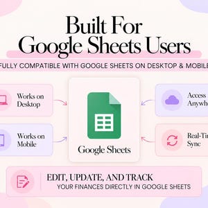 May include: A digital graphic featuring the text Built For Google Sheets Users and Fully Compatible With Google Sheets On Desktop & Mobile. It includes icons for desktop, mobile, cloud access, and sync, with the Google Sheets logo in the center.
