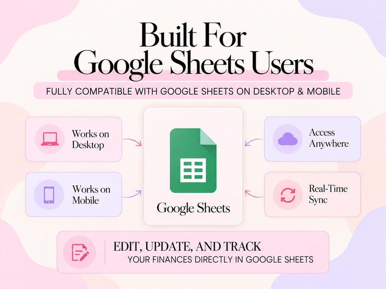 May include: A digital graphic featuring the text Built For Google Sheets Users and Fully Compatible With Google Sheets On Desktop & Mobile. It includes icons for desktop, mobile, cloud access, and sync, with the Google Sheets logo in the center.