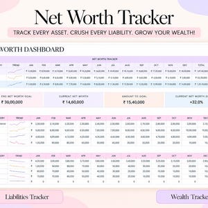 May include: A digital Net Worth Tracker dashboard featuring tables for assets and liabilities with monthly columns, trend lines, and summary boxes for year-end goals, current net worth, and growth percentage, all displayed in a clean, organized layout.