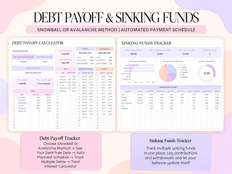 May include: A digital debt payoff and sinking funds tracker spreadsheet featuring a debt payoff calculator, payment schedule, and sinking funds tracker. The layout includes tables, charts, and text fields for tracking balances, interest, and savings progress.