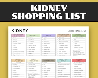 Kidney Shopping List, Renal Grocery Checklist, CKD Meal Prep Guide