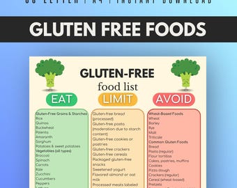 Glutenvrije voedingslijst, Glutenvrije voedingsgids, Glutenvrij voedingsschema, Glutenvrij voedingsschema, Glutenvrije maaltijdvoorbereiding