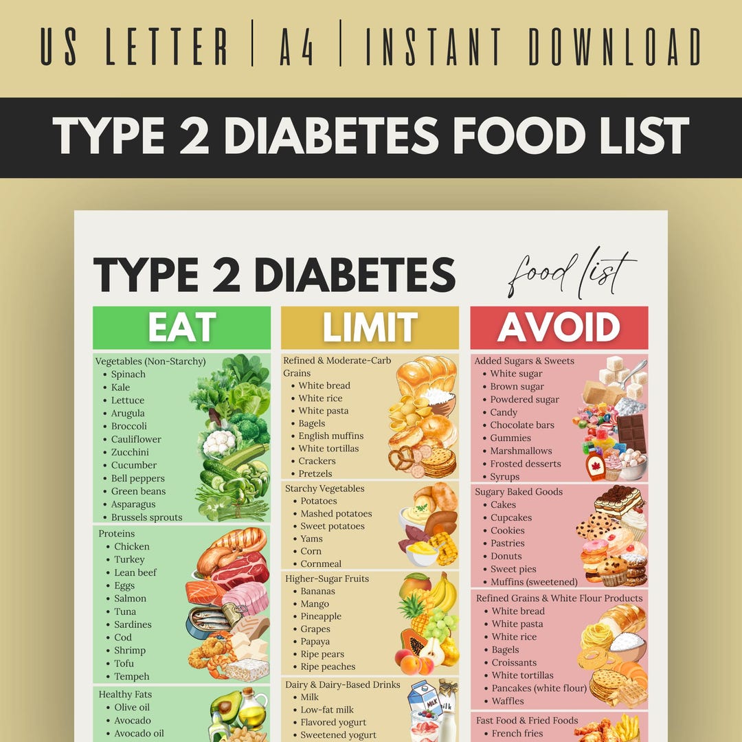 type-2-diabetes-food-list-diabetic-food-chart-low-carb-food-list