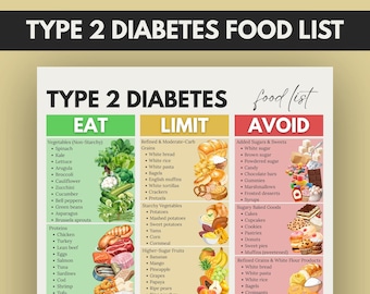 Type 2 Diabetes Food List, Diabetic Food Chart, Low Carb Food List, Foods To Avoid, Blood Sugar Friendly Guide
