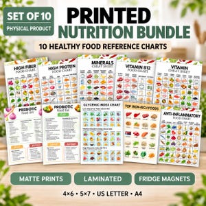 May include: A set of 10 printed nutrition reference charts including high fiber, high protein, minerals, vitamin B12, vitamin, prebiotic, probiotic, glycemic index, iron-rich, and anti-inflammatory food lists with colorful illustrations and text.
