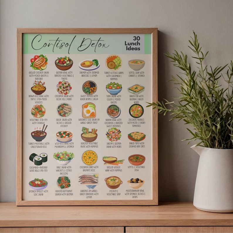 K&ouml;nnte beinhalten: Ein gerahmter Druck mit den Worten "Cortisol Detox" und "30 Lunch Ideen". Der Druck zeigt farbenfrohe Illustrationen verschiedener gesunder Mahlzeiten, darunter Salate, Suppen und Schalen, mit Textbeschriftungen.