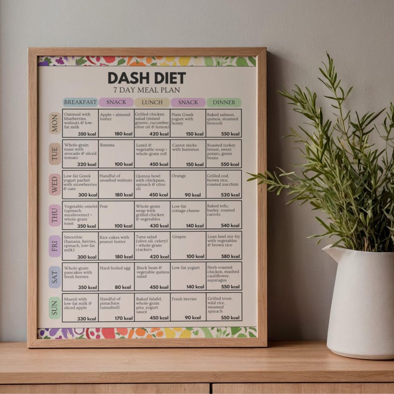May include: A framed "DASH DIET 7 DAY MEAL PLAN" poster. The meal plan is divided into breakfast, lunch, snack, and dinner, with each meal listed with its calorie count. The poster is on a wooden surface with a white vase and greenery.