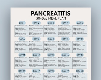 Plan de alimentación de 30 días para la pancreatitis, Dieta para la pancreatitis, Comida para la pancreatitis, Lista de alimentos para la pancreatitis, Dieta para la inflamación
