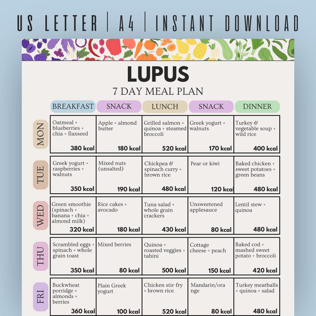 Extraordinary Lupus Diet Meal Plan Pdf Pictures