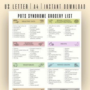 Puede incluir: Una lista de compras imprimible para el síndrome de POTS, con categorías como grasas saludables, mariscos, frutas, verduras y granos integrales. La lista incluye elementos como aguacates, salmón, bayas, espinacas y quinua. El texto "US LETTER | A4 | INSTANT DOWNLOAD" está en la parte superior.