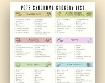 POTS Syndrome Grocery List, Food Guide PDF, Chronic Illness Grocery List, Diet And Nutrition Plan, Dysautonomia Food Chart