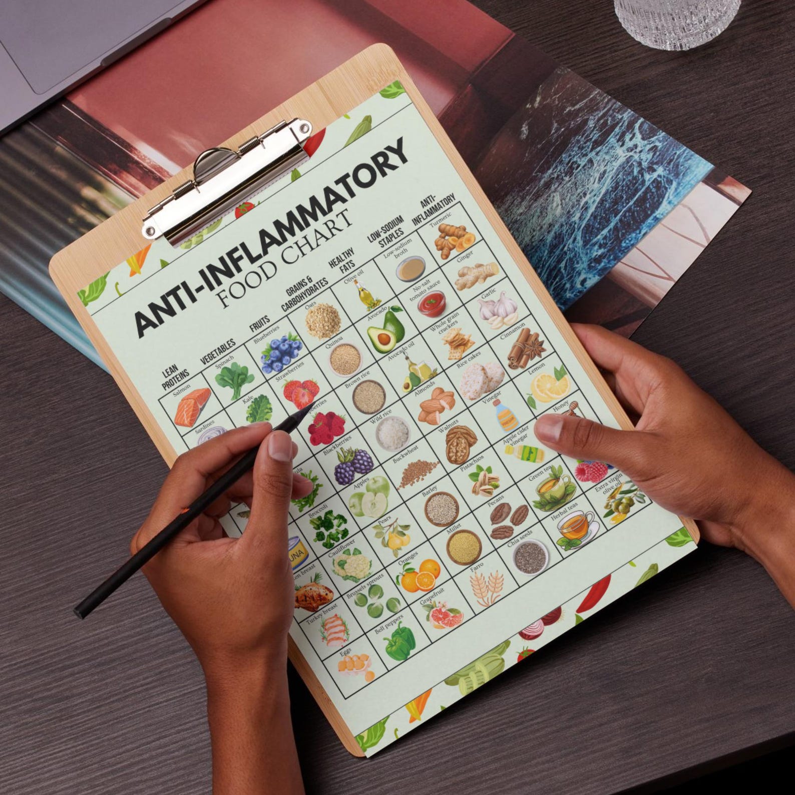 Anti-inflammatory Food Chart, Grocery List Printable, Gut Health Food ...
