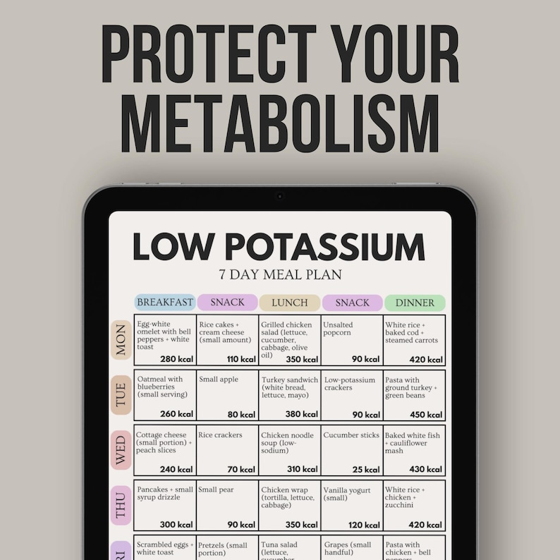 Puede incluir: Una tableta digital muestra un plan de comidas bajo en potasio de 7 d&iacute;as. El plan incluye opciones de desayuno, merienda, almuerzo y cena con recuentos de calor&iacute;as. El t&iacute;tulo "PROTECT YOUR METABOLISM" est&aacute; en la parte superior.