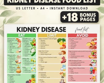 May include: A digital kidney disease food list chart featuring three color-coded columns labeled Eat, Limit, and Avoid. The document includes text lists of food items, small illustrations of various foods, and a header stating Kidney Disease Food List, US Letter, A4, Instant Download, and +18 Bonus Pages.