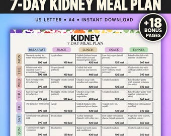 May include: A 7-day kidney meal plan chart featuring a grid layout with daily breakfast, snack, lunch, and dinner options including calorie counts. The document includes text headers, a bonus page badge, and a colorful fruit and vegetable border.