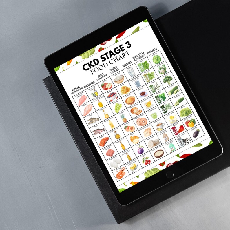 Stage 3 Kidney Food Chart, CKD Diet Guide, Renal Foods List Printable ...
