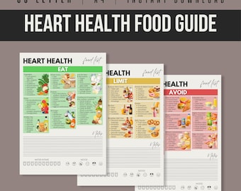 Heart Healthy Diet Food List Printable | Heart Healthy Food Chart, Low Cholesterol Diet, Eat Limit Avoid PDF