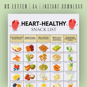 May include: A printable "Heart-Healthy Snack List" with colorful illustrations of various healthy snacks. The list includes fruits, vegetables, nuts, whole grains, and hydrating options. The top of the page has the text "US LETTER | A4 | INSTANT DOWNLOAD".