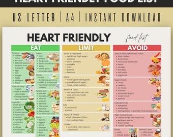 Lista de alimentos cardiosaludables, alimentos cardiosaludables, alimentos cardiosaludables, alimentos bajos en grasa, dieta para el colesterol, tabla de dieta para el corazón, lista de alimentos bajos en sodio