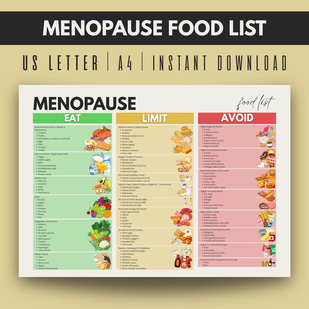 Menopause Food List, Menopause Diet Chart, Perimenopause Diet, Foods ...