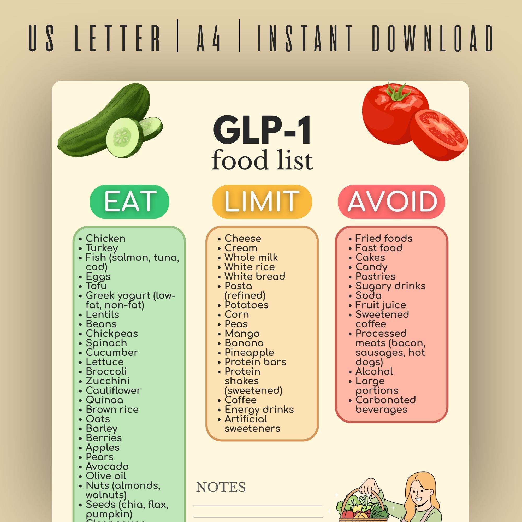 GLP-1 Food List Printable, Weight Loss Meal Plan PDF, Ozempic Diet ... - The Glp-1 Diet For Energy And Vitality