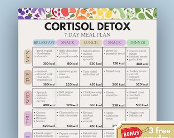 May include: A colorful, printable 7-day meal plan for a cortisol detox, featuring breakfast, snack, lunch, and dinner options. Includes a bonus offer for free everyday planners. The plan lists various food items and their calorie counts.