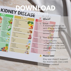 May include: A digital kidney disease food list chart featuring three color-coded columns labeled EAT in green, LIMIT in yellow, and AVOID in red. The document includes text instructions for downloading files via email or an Etsy account profile.