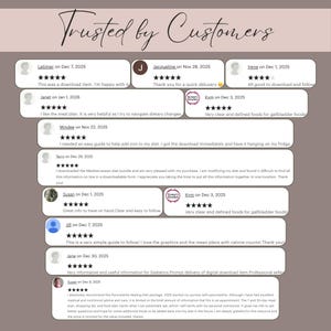 May include: Image showcasing customer reviews with star ratings and text. The phrase "Trusted by Customers" is at the top. Reviews mention download items, meal plans, dietary guides, and diet bundles. The reviews are dated from December 2025 to January 2026.