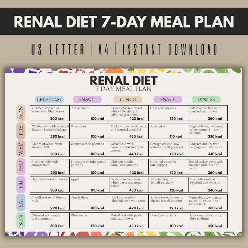 Puede incluir: Un plan de comidas de dieta renal de 7 d&iacute;as con opciones para el desayuno, los refrigerios, el almuerzo y la cena, e informaci&oacute;n cal&oacute;rica. El texto "RENAL DIET 7-DAY MEAL PLAN" est&aacute; en la parte superior. Descarga instant&aacute;nea.