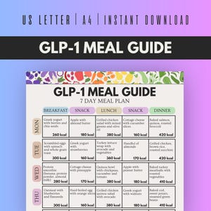 GLP-1 Matplan 7 dagar utskrivbar | Proteinmåltidsförberedelsetabell | Viktminskningsmåltidsplanerare | Låg aptit veckovis matplanerare | GLP 1 Inköpslista