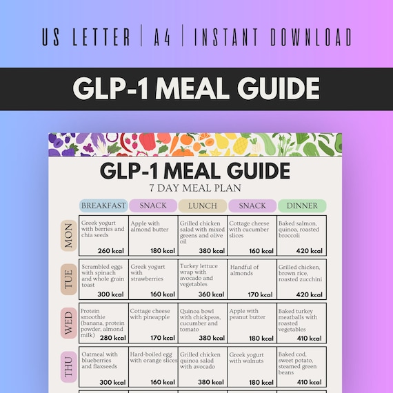 GLP-1 Meal Guide Printable, Ozempic Wegovy Weight Loss Diet Chart, Low Calorie Grocery List PDF, Instant Download, Ready to Print and Follow - Etsy New Zealand GLP-1 Meal Guide Printable, Ozempic Wegovy Weight Loss Diet Chart, Low Calorie Grocery List PDF, Instant Download, Ready to Print and Follow - Etsy New Zealand