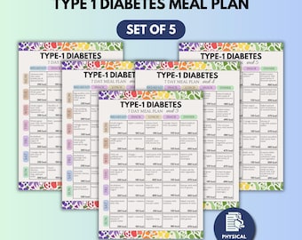 Type 1 Diabetes Meal Plan | 5 Week Diabetic Meal Planner | Printed Diabetes Food Plan | Matte Kitchen Meal Planning Poster Set