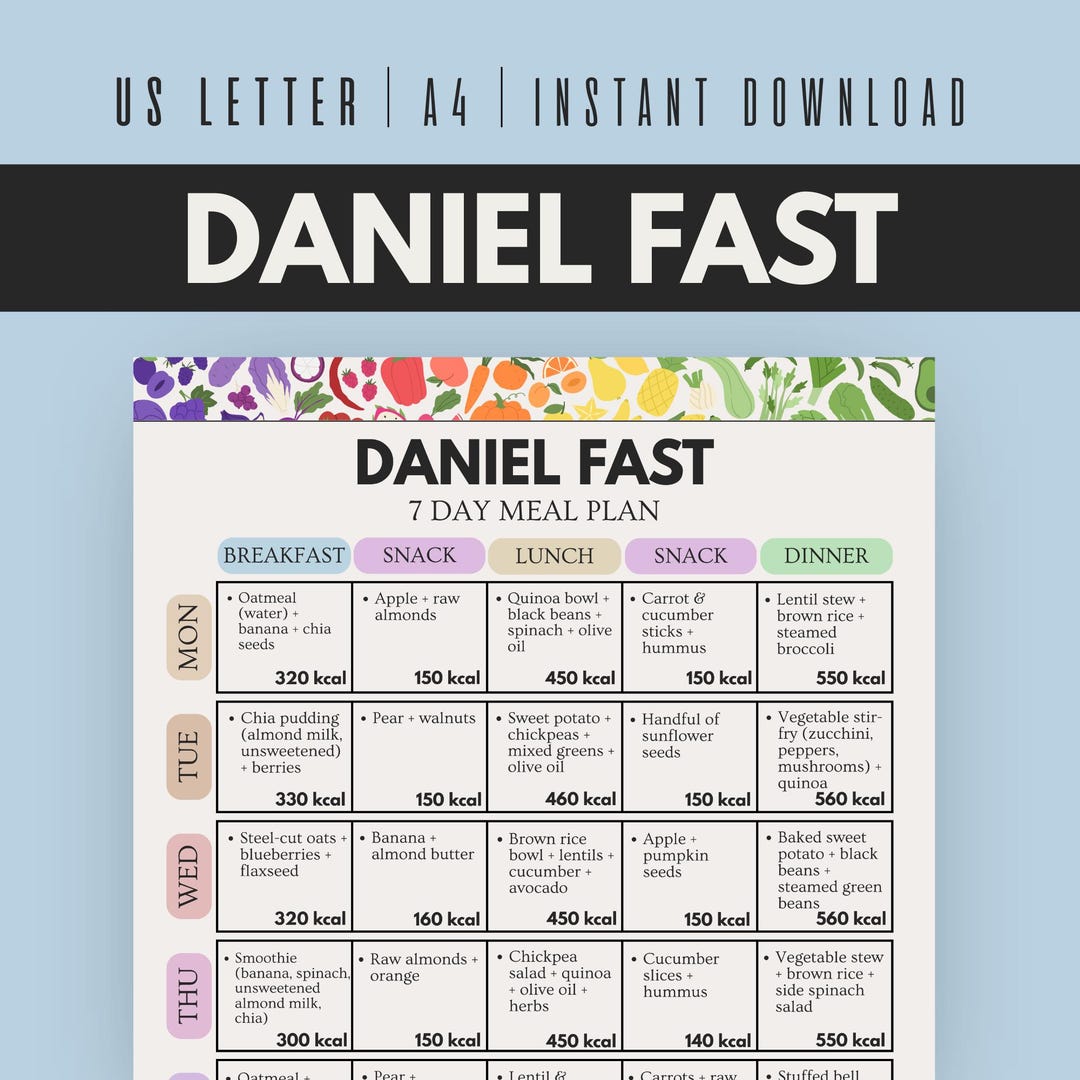 Daniel Fast 7 Day Food List Printable, Biblical Fasting Diet Chart